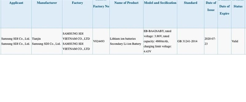 Galaxy A42 5G giá rẻ vừa đạt chứng nhận tại 3C, xác nhận đi kèm thỏi pin dung lượng lên tới 5.000 mAh